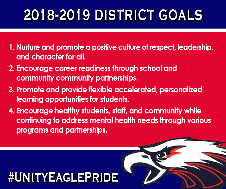 2018-2019 District Goals